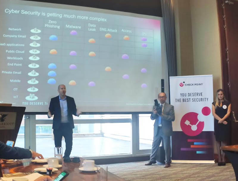 Check Point Software publica su informe de seguridad de 2023 - Revista ...