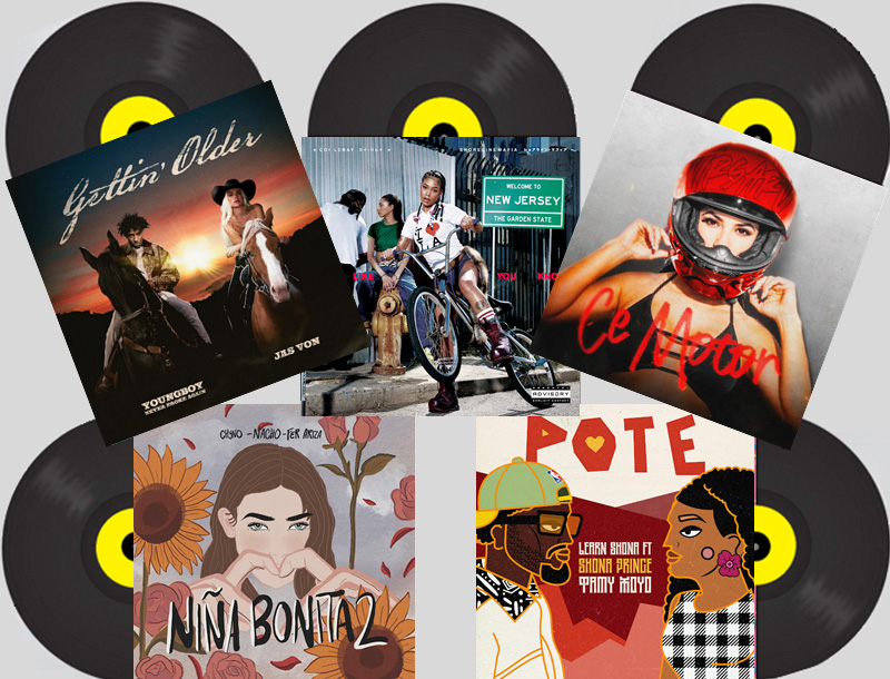 Videos musicales estrenados en la semana del 27 de septiembre al 3 de octubre 2025