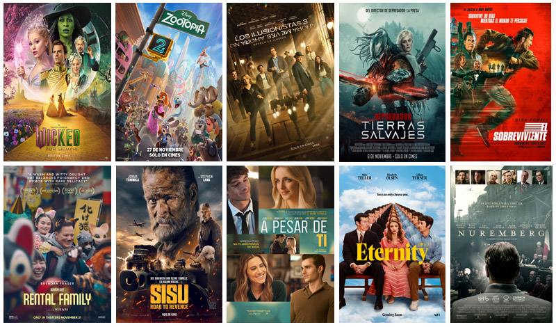 Películas Más Taquilleras De La Semana Del 21 Al 27 De Noviembre De 2025 En USA