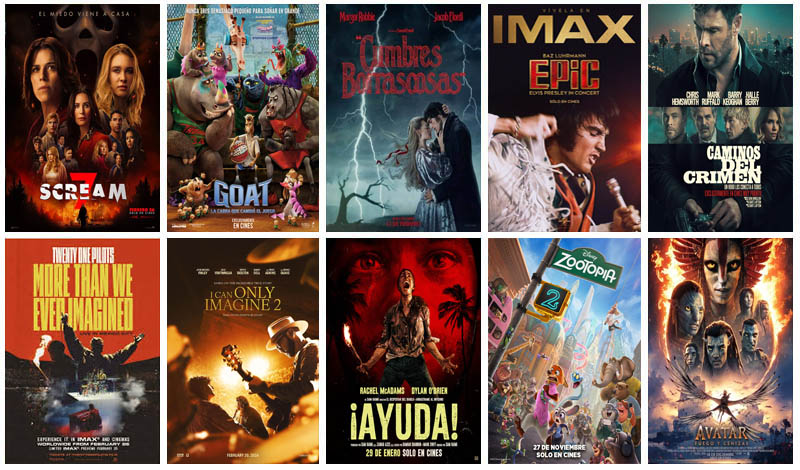 Películas Más Taquilleras De La Semana Del 27 De Febrero Al 5 De Marzo De 2026 En USA